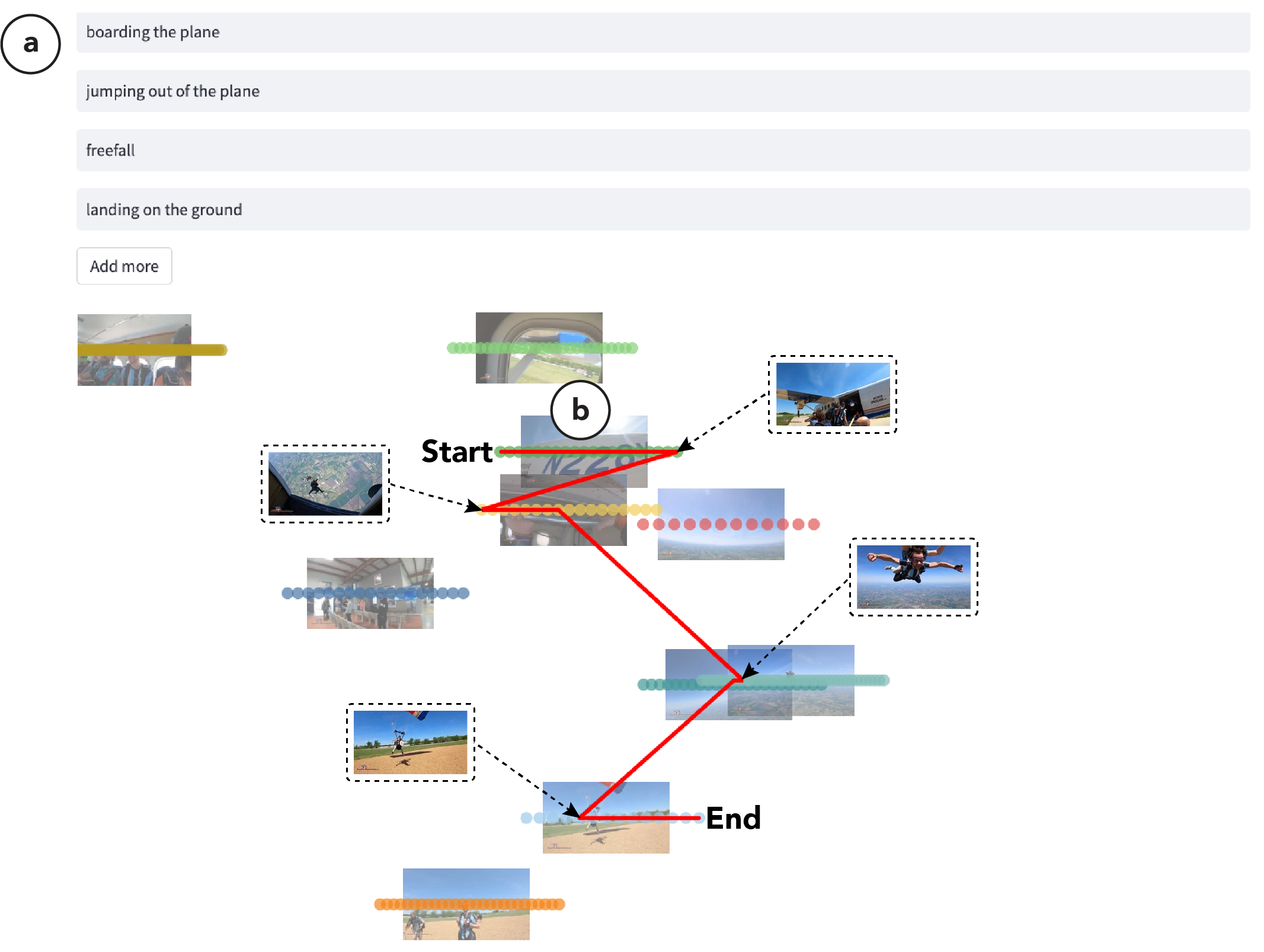 Text-based Video Editing